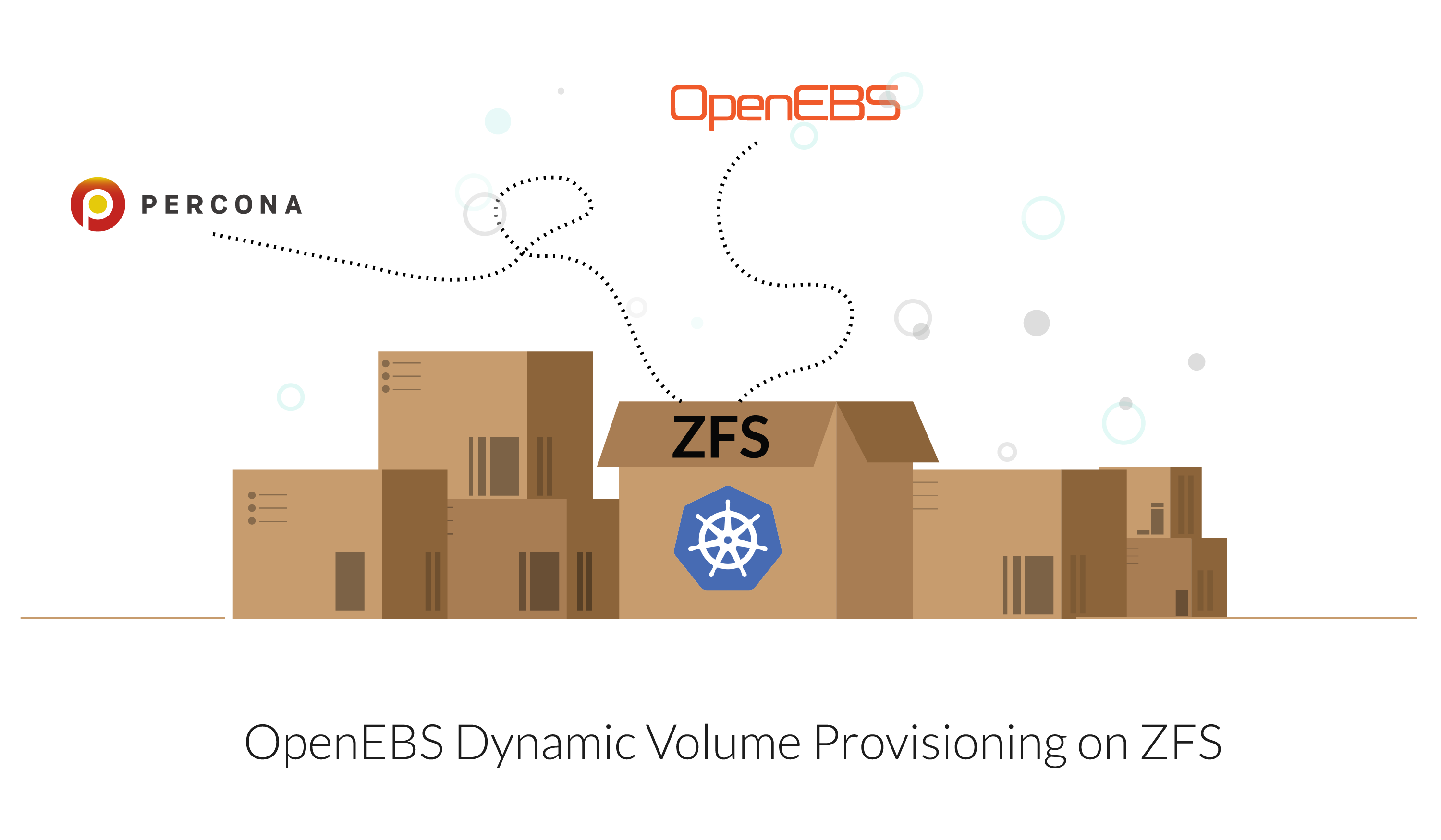 Zfs volume manager reviews